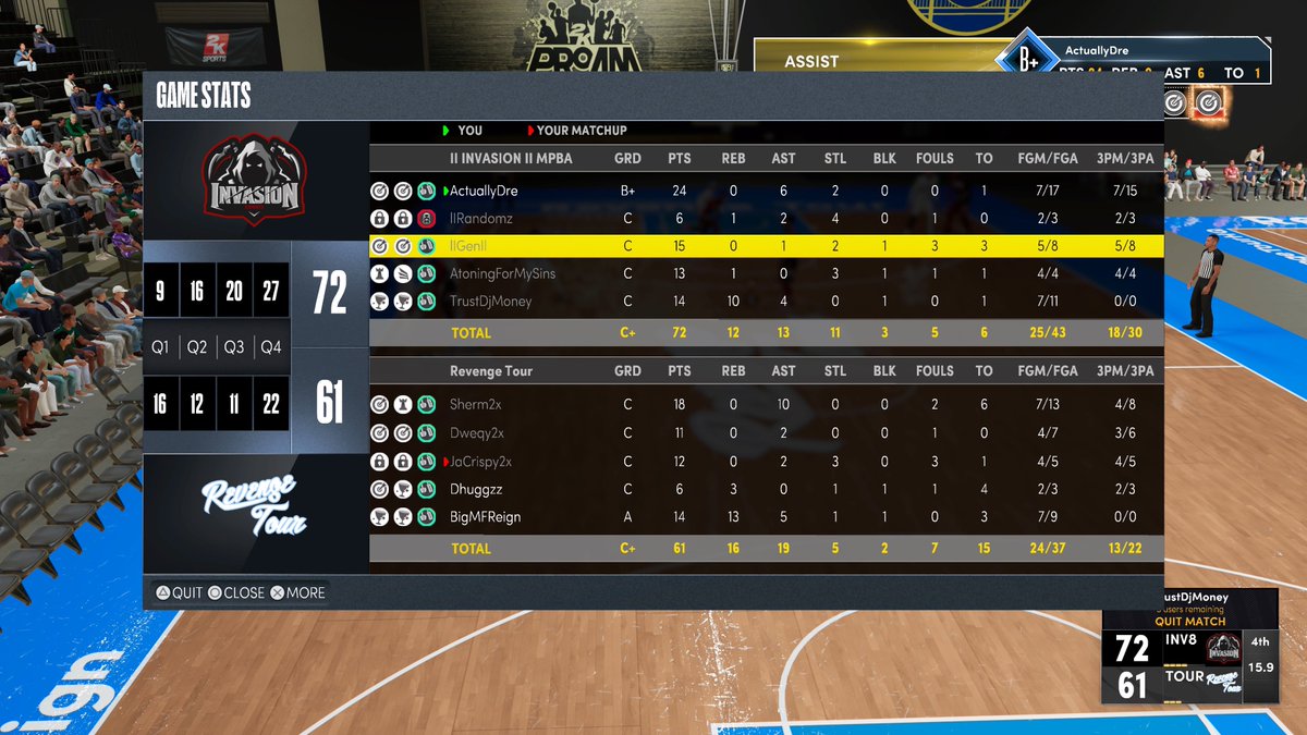 InvasionESP's tweet image. GG’s to @RevengeTourHQ as we sweep and advance in mpba playoffs 👁

PG - @HoodieDre_ 

SG - @lIGenIl_ 

SF - @Randomz 

PF - @OhMyWuan 

C - @TrustDjMoney__ 

@mattmorg_ @youFamousEnough @MilitiaLeague