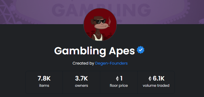 We just hit a 1 ETH floor! The support from you Gapes has been tremendous throughout the past week! We had over 900 ETH traded and also hit an all-time of 6,000 ETH traded! This is another big milestone for us all, and there is much more to come!