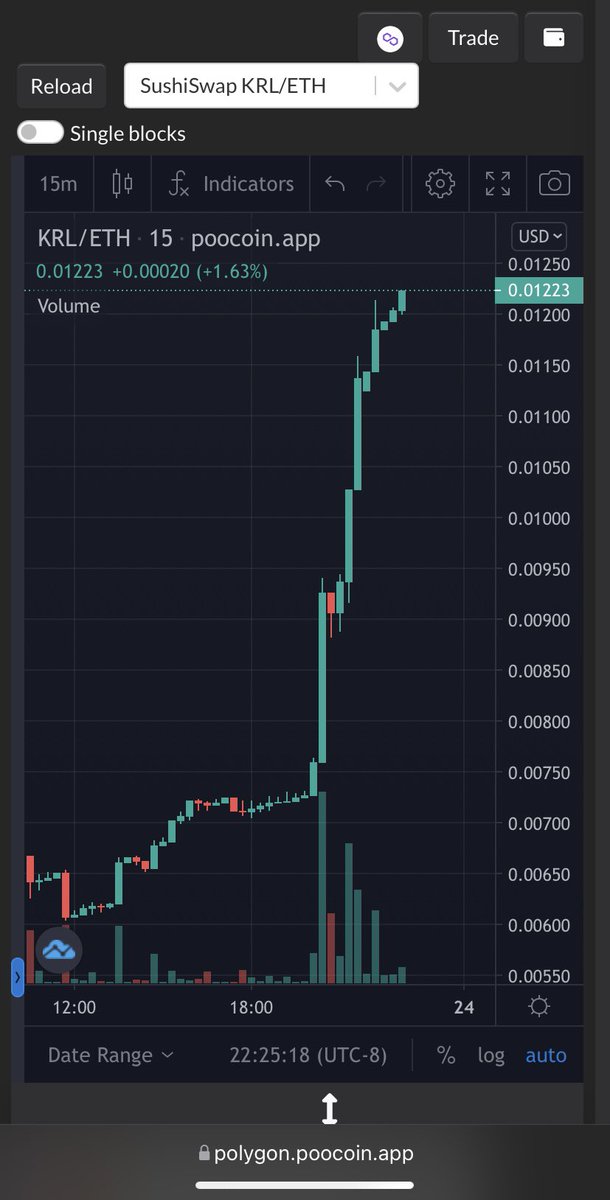 lpha_Ape's tweet photo. Which influencer mentioned $KRL and triggered this or are people just starting to realize that @mcuban  is following @KartRacingNFT 

If the sharks are biting 🚀🚀 https://t.co/Dl0VdNHtot