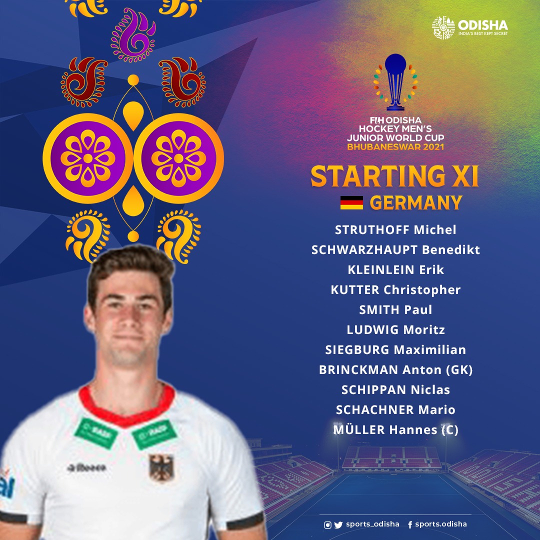 sports_odisha's tweet photo. Six-time champions #Germany are all set to take on Asian giants #Pakistan in their opening Pool D match of the FIH Odisha Hockey Men's Junior World Cup Bhubaneswar 2021.
Here is how the Starting XIs of both teams lined up.
#IndiaKaGame #JWC2021 #PAKvGER #OdishaForHockey https://t.co/G9Cfo5OmzU