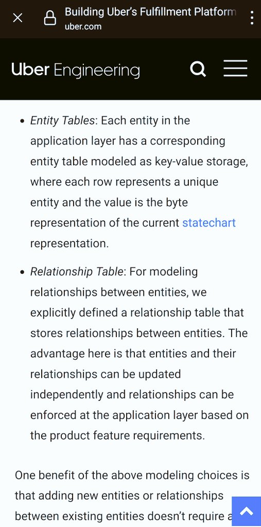 Franck Pachot tweet media