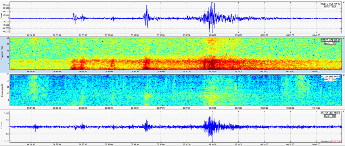 SteveBCaron's tweet photo. I am not 100% sure๐ค, but I believe my #RaspberryBoom and #RaspberryShake 4D recorded signals related to the SpaceX #DARTmission launch tonight. I am located about 169mi/273km from the launch site in Chino Hills, Ca.
(Boom are the top 2. 4D the bottom 2)
@raspishake https://t.co/62X8iEESoU