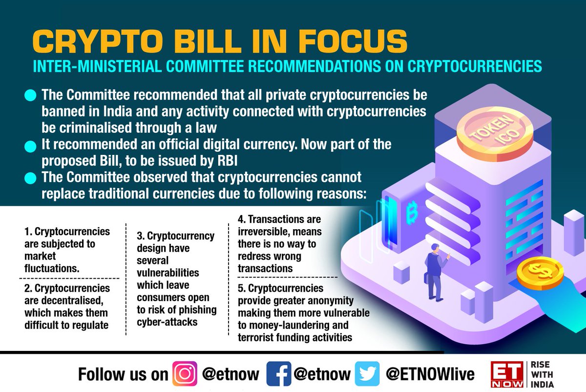 CryptoBill | The Inter-Ministerial Committee has recommended all private  cryptocurrencies be banned in India. But why? Here are the key  recommendations of the committee made in 2019 #Bitcoin #BTC # cryptocurrencies #WazirX #CoinDCX #