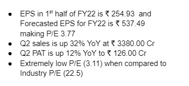 vedantstocks's tweet photo. #bengalasm #StocksToBuy #StocksToWatch
Stock pick - Bengal & Assam Company Ltd
Targets - ₹ 2800.00, ₹ 4004.00+ https://t.co/37ymFsDH2M