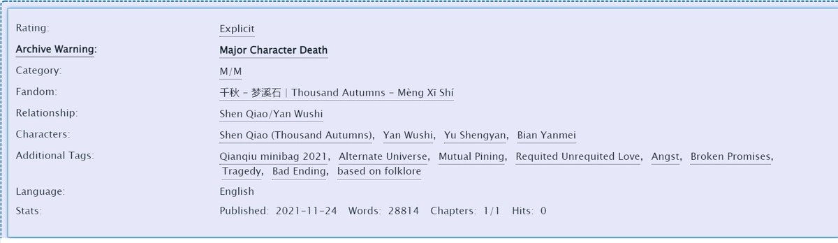 Airubocchan's tweet photo. And now, the closing entry for #QianQiuMiniBang2021 🎉

Inspired by the old tale of 2 "bosom friends", here's some sad #yanshen for you all. Check out the wonderful artwork by @_T0RI1 💖✨

PS, keep tissues nearby (optional)
#ThousandAutumns #QianQiu 
 https://t.co/euKKElehVY https://t.co/7njLg6Ckls