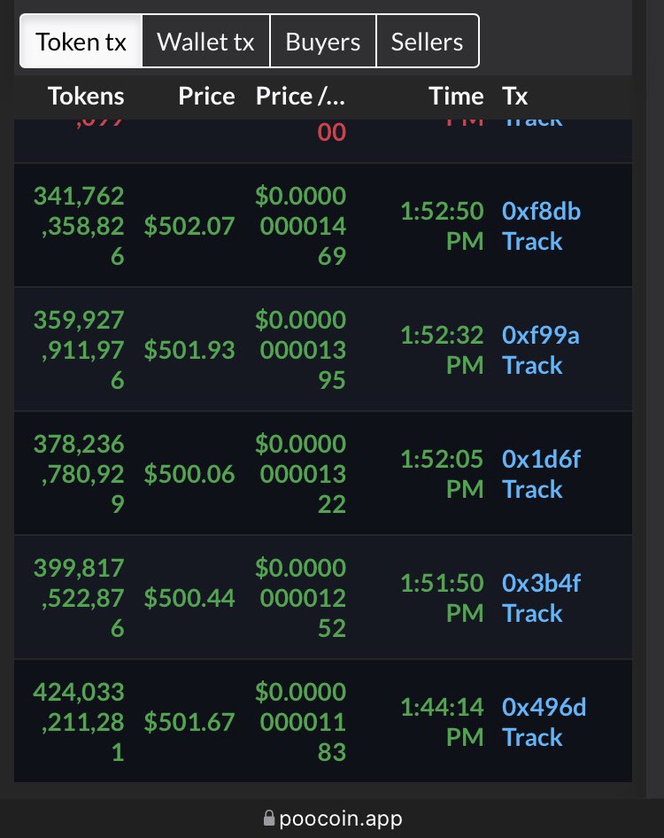 greenbnbbsc's tweet photo. To da moon.🐸🚀 Looks like someone is preparing for our NFT launch.🚀🚀🚀

#WeRewardOurHoldersBigTime
#PassiveIncome
#NFTgame
#GBNBholdersAlwaysWin https://t.co/jOPTggkMzy