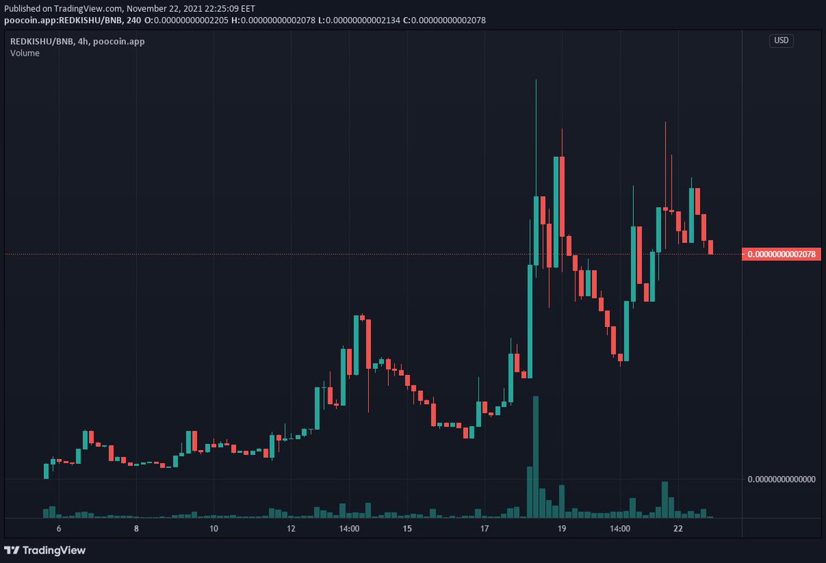 CryptoSuperApe tweet media