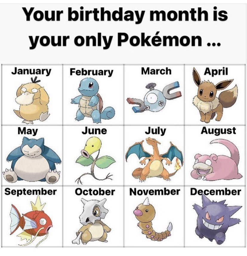 Who is your only Pokemon? 😍😅
Reply down below if you're happy with it! 🙌🏼👇🏼