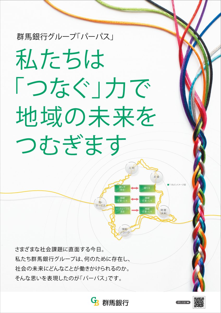 群馬銀行 Gunma Bank Twitter