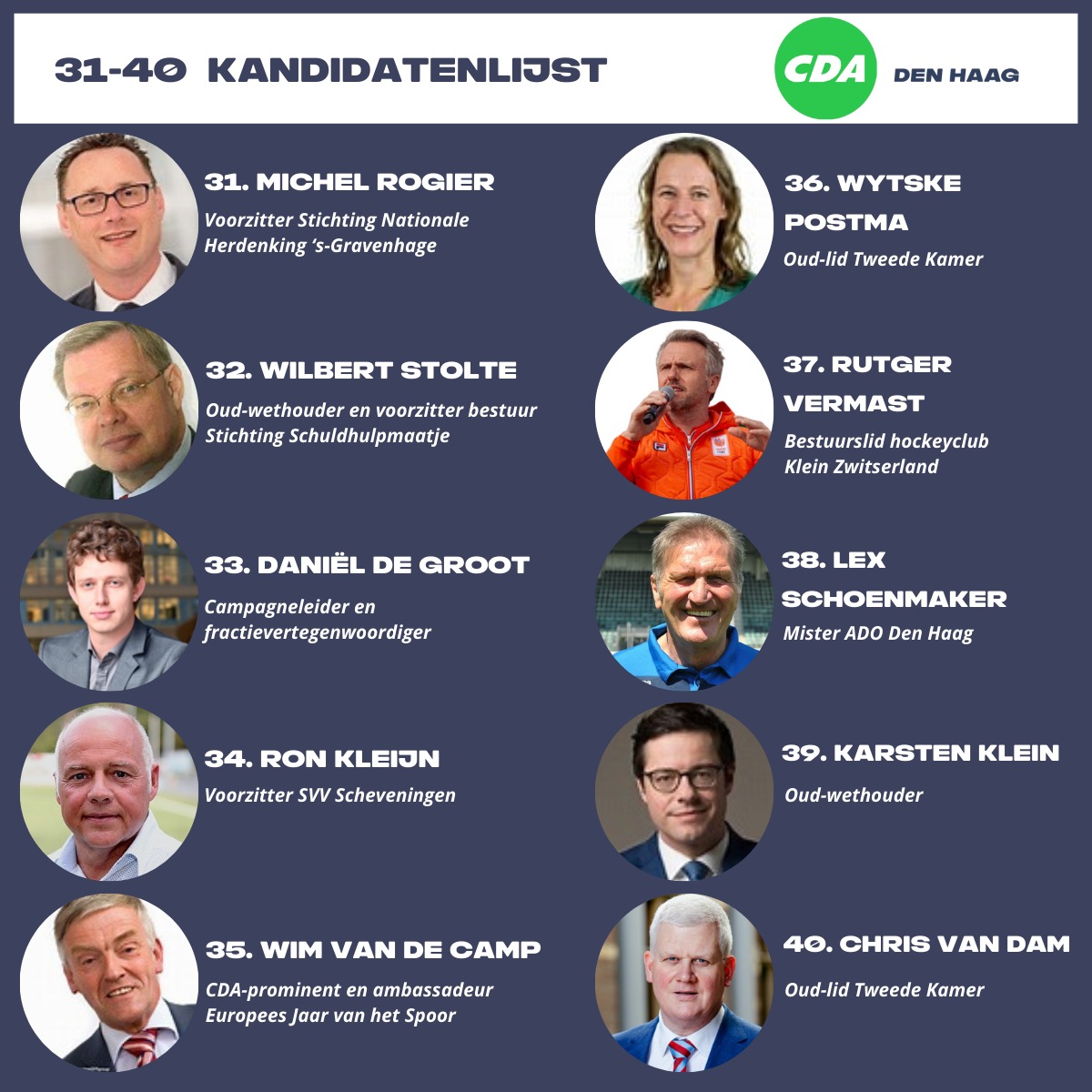 Met trots presenteren we de concept-kandidatenlijst. Onder aanvoering van <a href="/bredemeijer/">Hilbert Bredemeijer</a> gaat dit team knokken voor een stad waar Hagenaars zich thuis kunnen blijven voelen. Een diverse lijst; als afspiegeling van onze veelkleurige stad.

De unieke lijst 👉 cda.nl/zuid-holland/d…