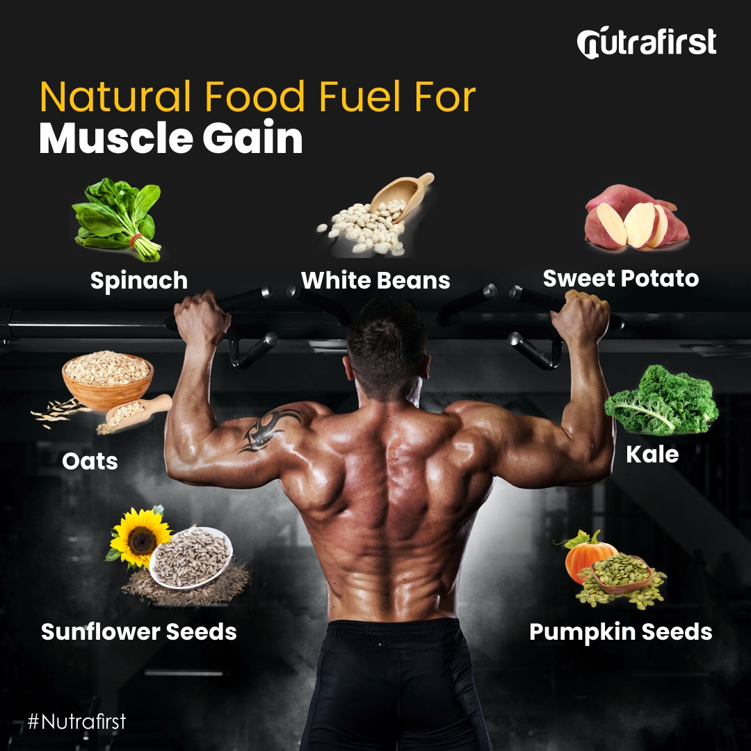 nutrafirst_in's tweet photo. Eating to build muscle is very important as you need to get enough protein from whole food sources. These foods go hand in hand with building muscle. https://t.co/unLwJIoipY
#nutrafirst #protein #muscle #healthylifestyle #nutrition #healthyfood #bodybuilding #diet #supplements https://t.co/adpQwFnqqG