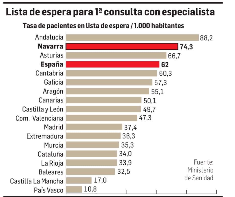 Con lo que hemos sido…