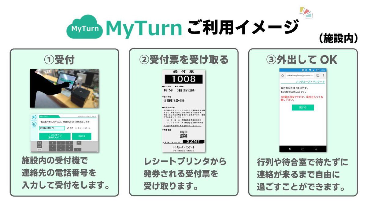 JustEnough_JE's tweet photo. 順番待ちシステム「MyTurn」なら、待ち時間のイライラも、待合室で気になる混雑もパッと解消😆

LINE、メール、SMS、電話の4種類の方法で呼び出し可能✨

シンプルなシステムなので、わかりやすく、使い方も簡単！！

更に低価格で導入・ご利用いただけます。

「MyTurn」で快適な待ち時間を✨ https://t.co/MOwafWH8pj