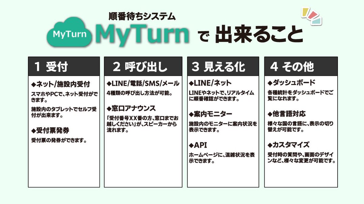JustEnough_JE's tweet photo. 順番待ちシステム「MyTurn」なら、待ち時間のイライラも、待合室で気になる混雑もパッと解消😆

LINE、メール、SMS、電話の4種類の方法で呼び出し可能✨

シンプルなシステムなので、わかりやすく、使い方も簡単！！

更に低価格で導入・ご利用いただけます。

「MyTurn」で快適な待ち時間を✨ https://t.co/MOwafWH8pj