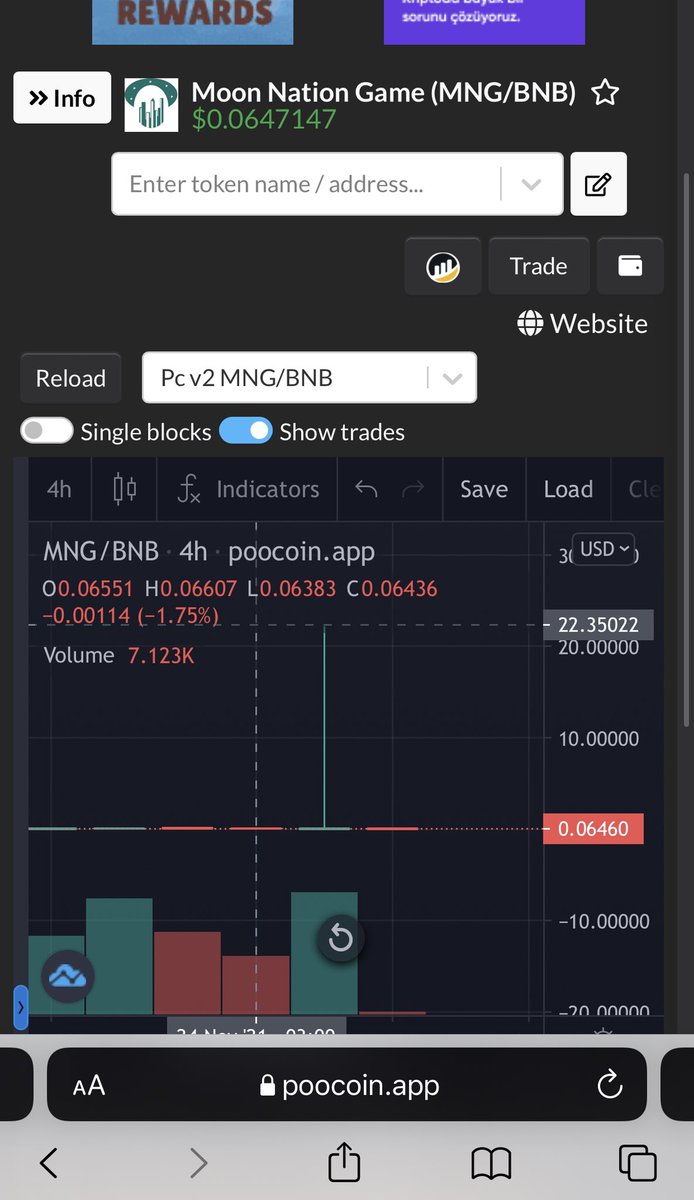 Kriptocum4's tweet image. #mng grafigine bakayım dedim 4 saat önce 22 usd mum dikmiş #mng takip eden arkadaşlar var 7 24 yazabilirmi grafikteki hata oldu yoksa  :)