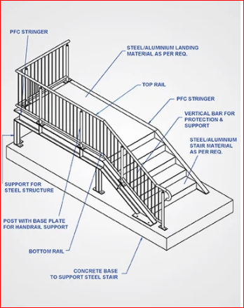truecadd's tweet image. Custom steel stair drawings with detail engineering information for your building construction project. bit.ly/3CKMoyT

#fabricationdrawings #sheetmetaldesign #steelstaircase #shopdrawings