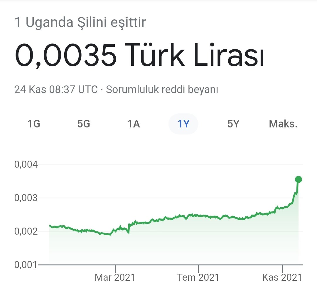 Malijuana (@sendmenuts) on Twitter photo 