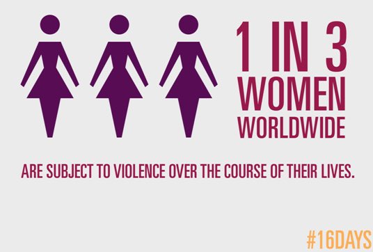 #16DaysofActivism2021 16 Days of ‘’Activism against gender based violence’ is an opportunity to raise awareness and to ensure that the community know there is support available to them. #16days