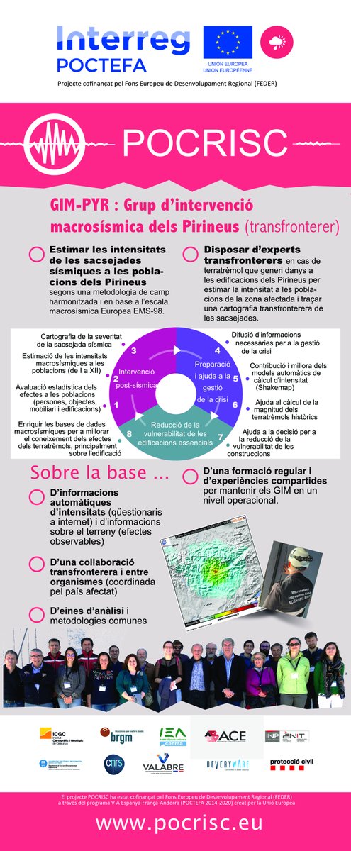 FranceSeisme's tweet photo. #POCRISC GIM-PYR - Le Groupe d'intervention macrosismique transfrontalier des #Pyrénées . L'estimation de l'intensité de la secousse #sismique comme objectif.
@ICGCat @BRGM_fr @pocrisc
@Koen_VanNoten @Prefet66 @Prefet65 @Prefet64 @Prefet09 @ObsMip @SisPYR_ShkMap https://t.co/YhQDsSTh5Q