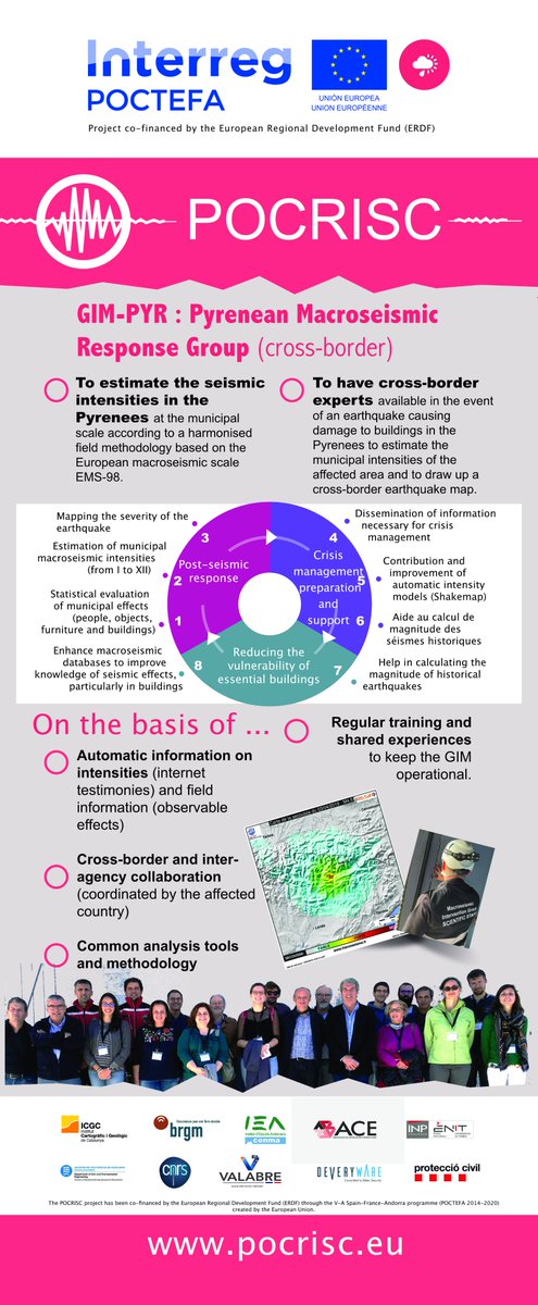 FranceSeisme's tweet photo. #POCRISC GIM-PYR - Le Groupe d'intervention macrosismique transfrontalier des #Pyrénées . L'estimation de l'intensité de la secousse #sismique comme objectif.
@ICGCat @BRGM_fr @pocrisc
@Koen_VanNoten @Prefet66 @Prefet65 @Prefet64 @Prefet09 @ObsMip @SisPYR_ShkMap https://t.co/YhQDsSTh5Q