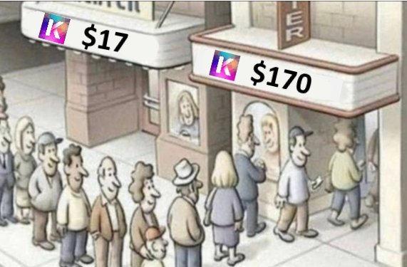 CryptoTemplars's tweet photo. Those waiting for $14 $KDA after the continuous spike of $KDA chatter on all social media  are about to get frost bite because this monster is about to rip 3digits. To all Kadena Knights continue spreading the gospel of Kadena without holding no hostages. #altcoins #blockchain https://t.co/gnpR0clW49