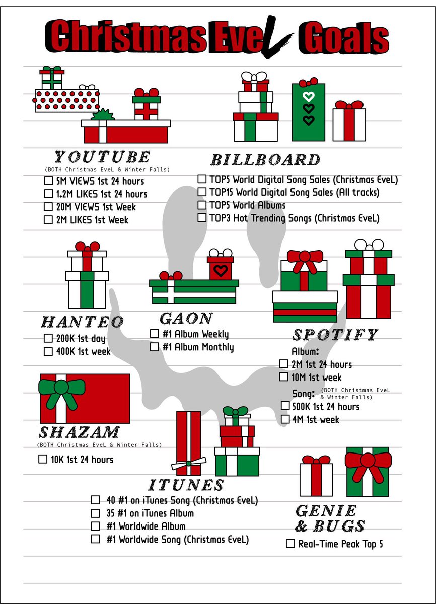 STAY WISHLIST: Christmas EveL Goals 🎄

Dear STAY, 

Below is a wishlist put together for what we want for Christmas EveL, we hope that despite the problems with Santa our gifts can arrive on time!

<a href="/Stray_Kids/">Stray Kids</a> #StrayKids #스트레이키즈
#ChristmasEveL #WinterFalls