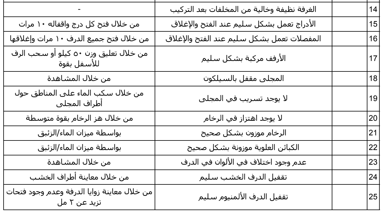 مستشار المطابخ kitchen 911 twitter