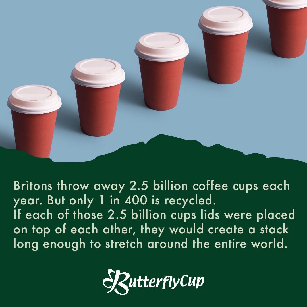 Disposable coffee cups release trillions of plastic particles