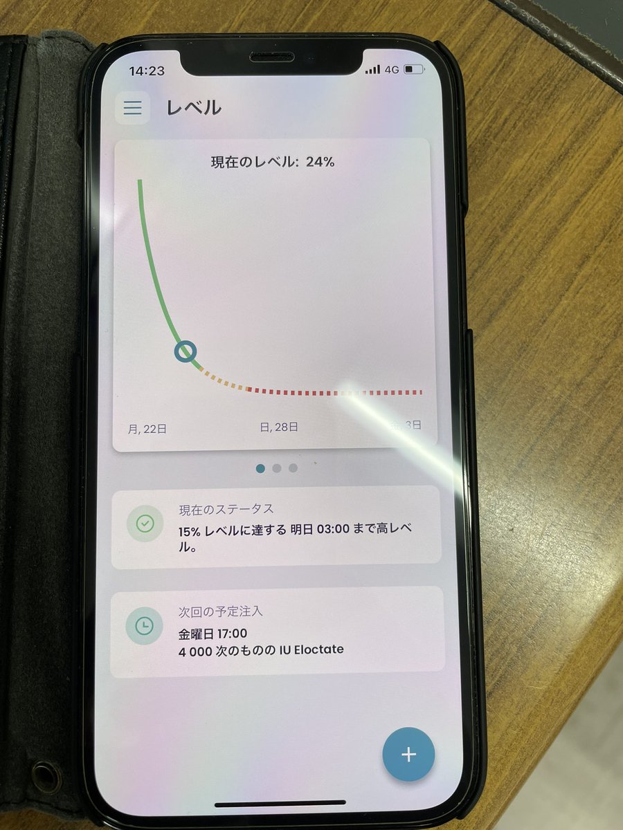 azsusumi's tweet photo. 患者さんのMy wappsアプリの画面を見せてもらいました！出かける時に足りないなぁと思ったら追加投与するって感じでお使いになってるそうで、、便利ですよね！！
#wappshemo #mywapps https://t.co/Da5IAbCBrx