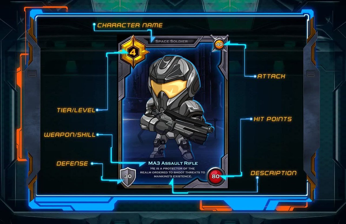 Here it is!
The Fighter Card Anatomy.
Study the label and stat sheet of every card.
🖌️🖌️🖌️