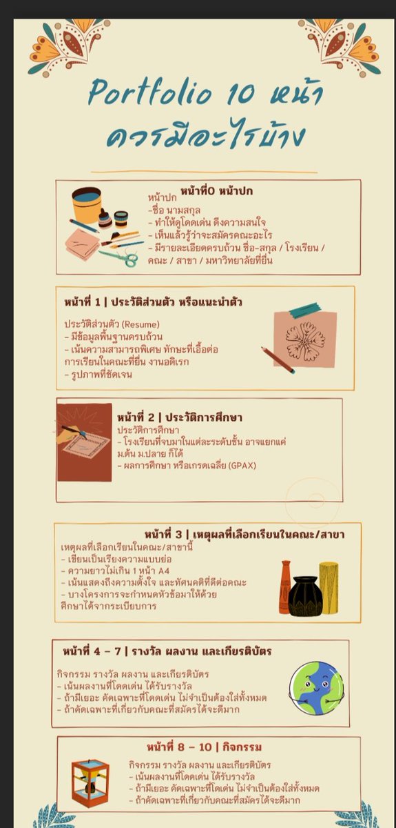 ช่วยรีให้หน่อยได้มั้ยคะ ต้องส่งอาจารย์ค่ะ🥺🥺