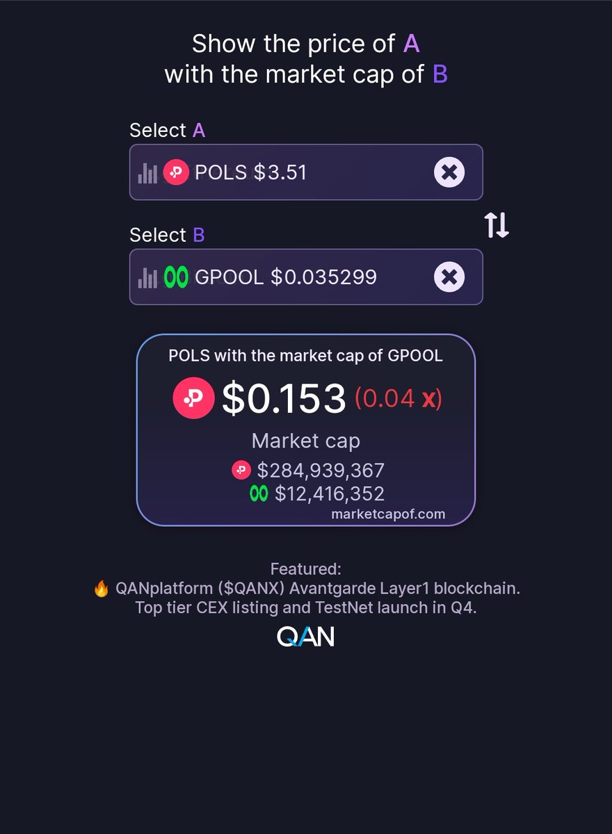 ka874863114's tweet image. さあ、まだ夢の続きを見ましょう。
まだ5倍はいけるってことかな？
(自己責任です)
#GPOOLIDO 
#gpool
#glitch