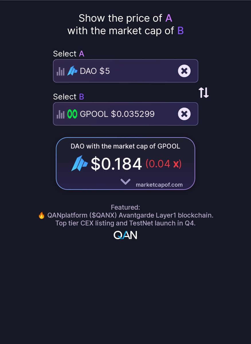 ka874863114's tweet image. さあ、まだ夢の続きを見ましょう。
まだ5倍はいけるってことかな？
(自己責任です)
#GPOOLIDO 
#gpool
#glitch