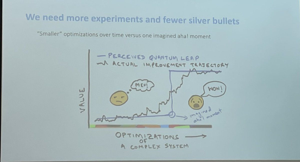 Absolutely love this especially when navigating implementation of an antibiotic stewardship intervention! <a href="/inspired2leadQH/">Dr Dena van den Bergh</a> <a href="/ABpreservation/">Adrian Brink</a> <a href="/SouthAfricanASP/">Marc Mendelson</a> <a href="/NSchellack/">Natalie Schellack</a> <a href="/idpharmd/">Debbie Goff</a> <a href="/e_charani/">Esmita Charani</a> #SAASP21