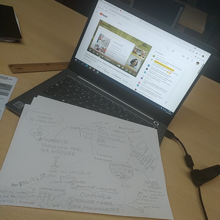 profeinfluencer's tweet photo. @xarxaCb Passar el poder de l'avaluació afavoreix la inclusió?
#aprendre #learning #aprender #solcunit https://t.co/nHFkZq0oCV