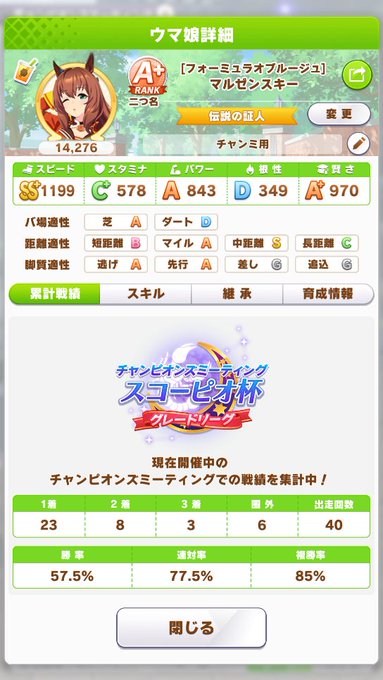 ナッツ S Recent Tweets 12 Whotwi Graphical Twitter Analysis