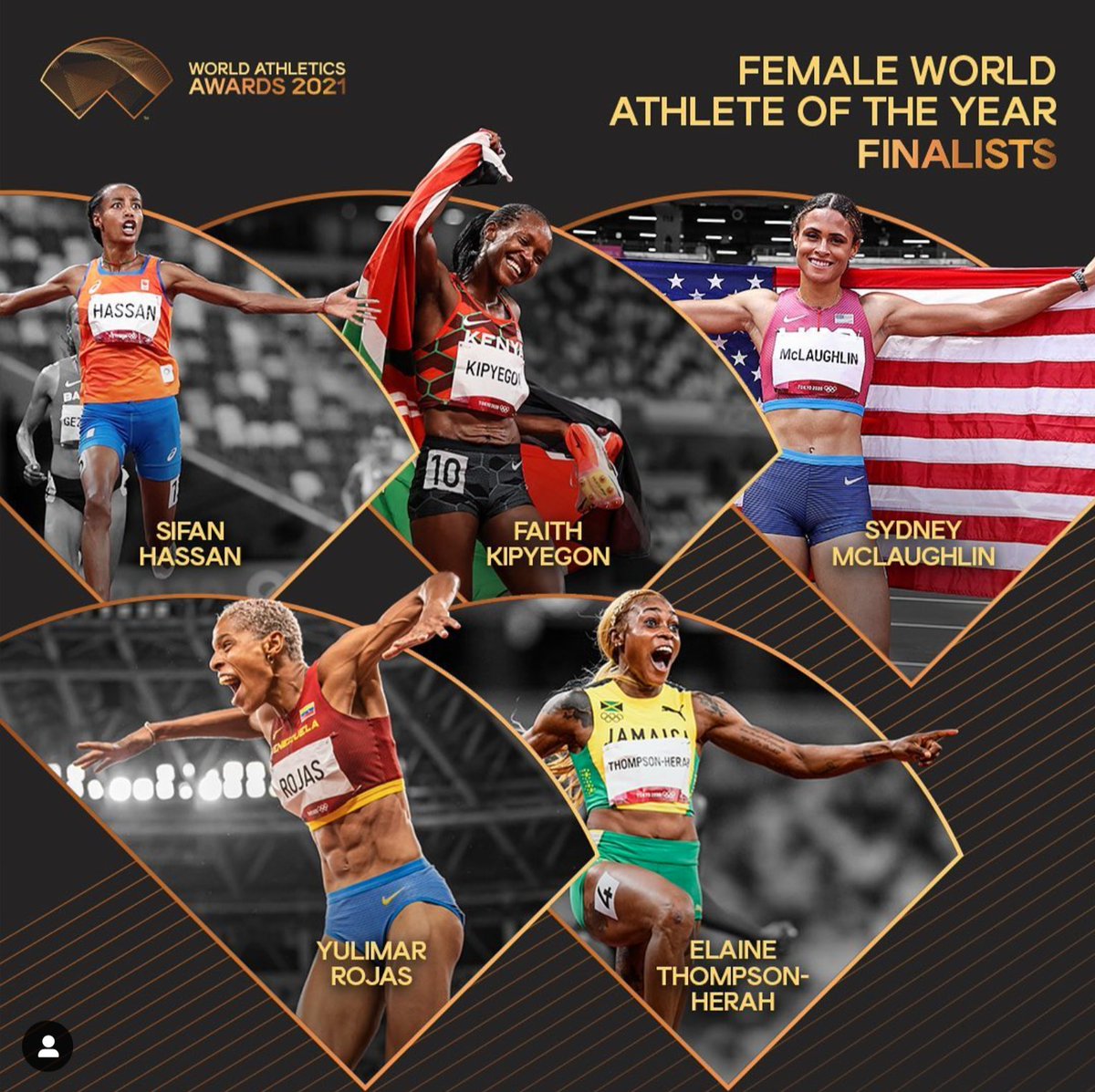 #WorldAthleticsAwards, les nominées:

Sifan Hassan🇳🇱
JO🥇5000m, 10 000m et🥉1500m 

Faith Kipyegon🇰🇪
JO🥇1500m/💎League1⃣ 

Sydney McLaughlin🇺🇸
JO🥇400m haies et 4x400m /WR: 51''56

Yulimar Rojas🇻🇪
JO🥇triple saut /WR: 15,67m

Elaine Thompson🇯🇲
JO🥇100m 200m et 4x100m/💎League1⃣
