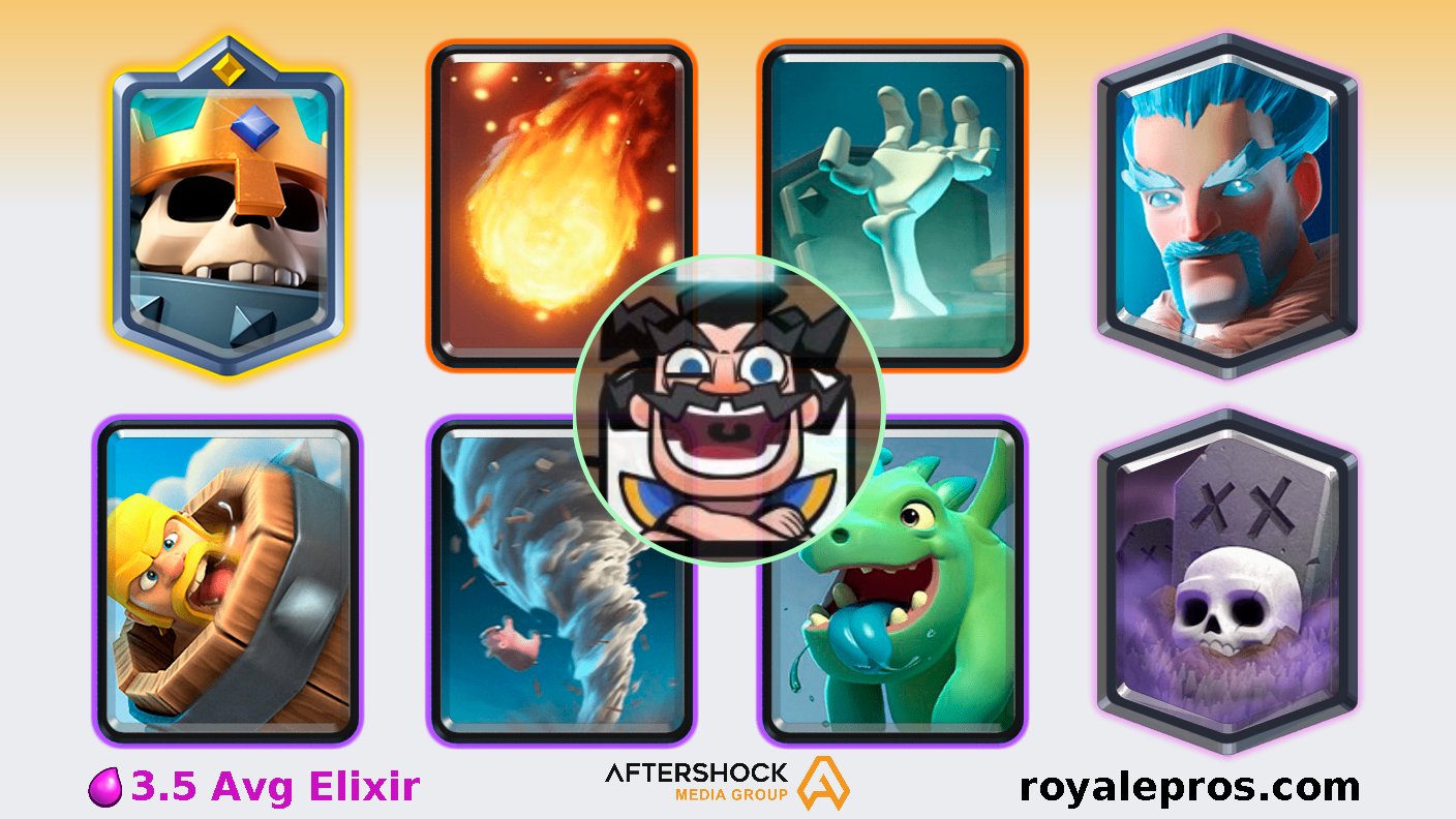 For anyone looking for a decent deck for the skeleton king