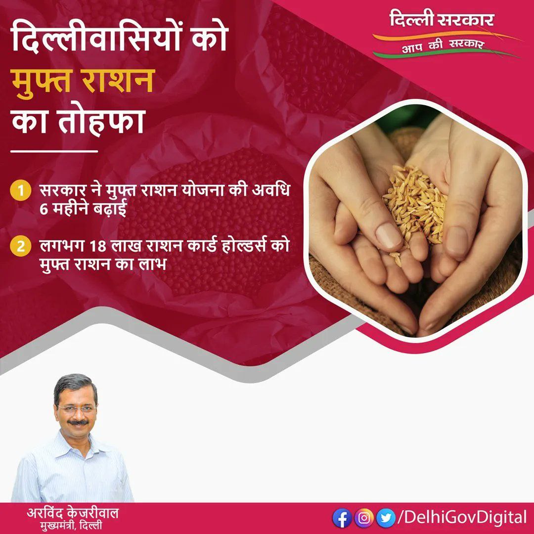vijaytaAAP's tweet image. केजरीवाल सरकार ने मुफ्त राशन योजना को दिल्लीवासियों के लिए 6 महीने के लिए बढ़ाया। #FreeRationScheme