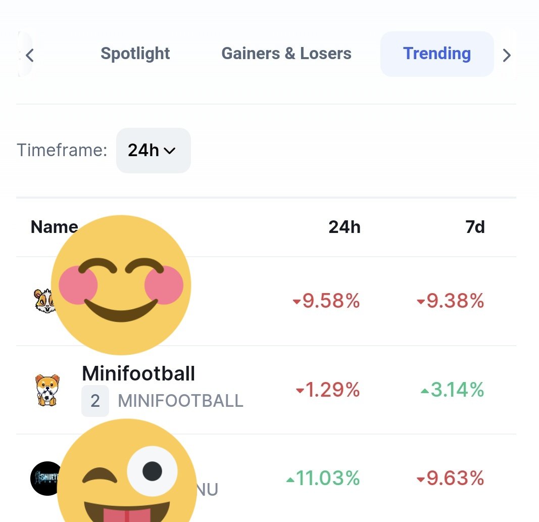 minifootballeth's tweet photo. We are trending number 2 on CMC right now 😱😱 and also in the spotlight section

RT this message please ❤

Telegram
https://t.co/WOnzohX4uW

Contract address
0xd024ac1195762f6f13f8cfdf3cdd2c97b33b248b https://t.co/q4Wt2h3nCb