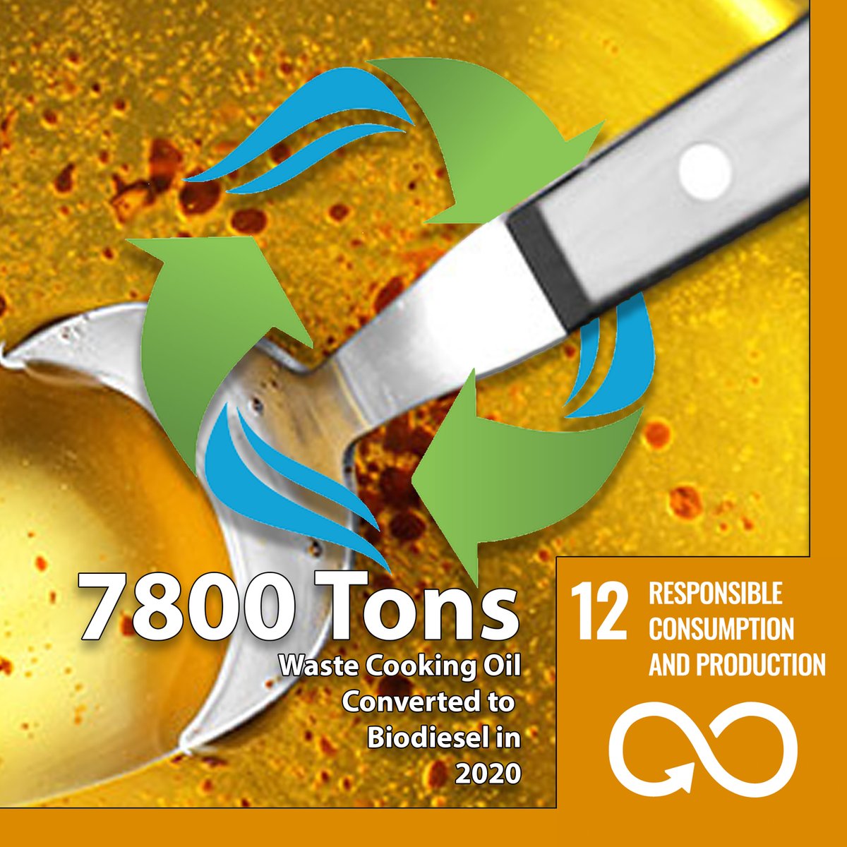 FiltaGroupUK's tweet photo. Our Fryer Management Service helps offers a more responsible and sustainable way to operate their businesses. In 2020, we collected and converted 7800 tons of waste cooking oil into biodiesel.
#esg #COP26 #biodiesel #biofuel #climateaction #greenfrying #dotherightthing https://t.co/hDhCYupoO8