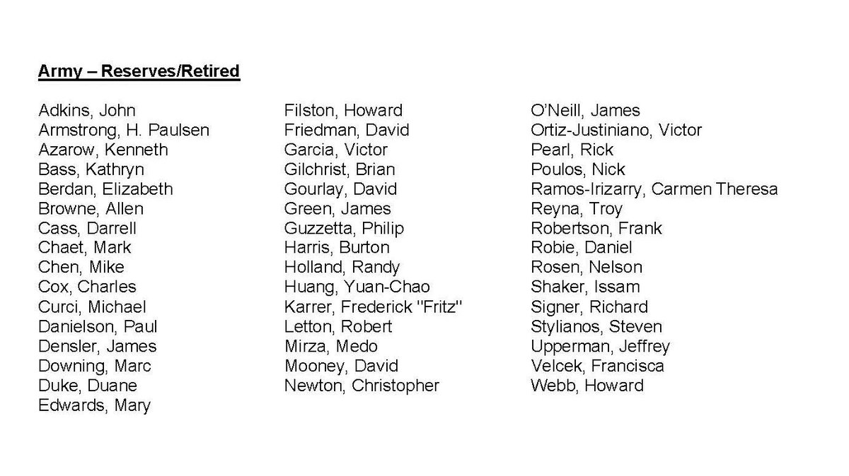 APSA thanks <a href="/USArmy/">U.S. Army</a> reserves &amp; retired pediatric surgeons for defending our nation. <a href="/AzarowKen/">Ken Azarow</a> <a href="/darrellcassmd/">Darrell Cass</a> <a href="/PaulDanielson4/">Paul Danielson</a> <a href="/ColKarrer/">Frederick "Fritz" Karrer</a> <a href="/DavidGourlay9/">David Gourlay</a> <a href="/cnewtonmd/">Newton Chris</a> <a href="/colrickmd/">Rick Pearl</a> <a href="/nelson_rosen/">Dr. Nelson Rosen</a> <a href="/PedsTraumaMan/">Jeffry Upperman</a> #VeteransMonth #APSAhonorsveterans