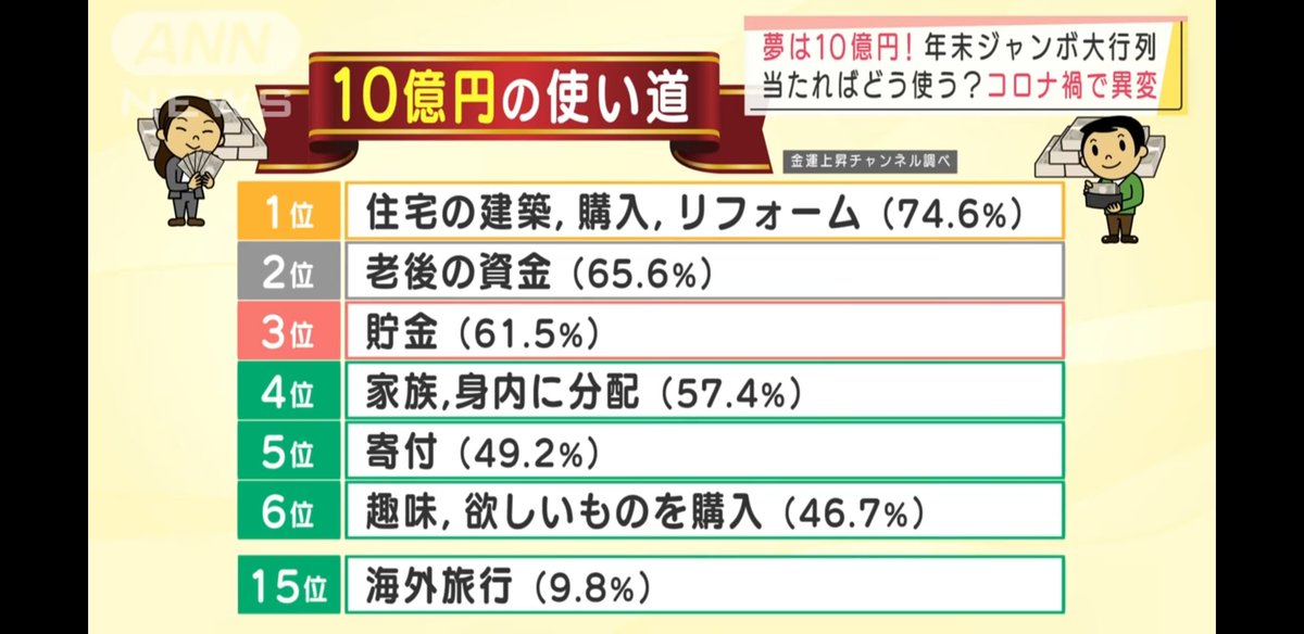 木村拓哉 宇宙戦艦ヤマト 最新情報まとめ みんなの評判 評価が見れる ナウティスモーション 木村拓哉 宇宙戦艦ヤマト 最新情報まとめ みんなの評判 評価が見れる ナウティスモーション