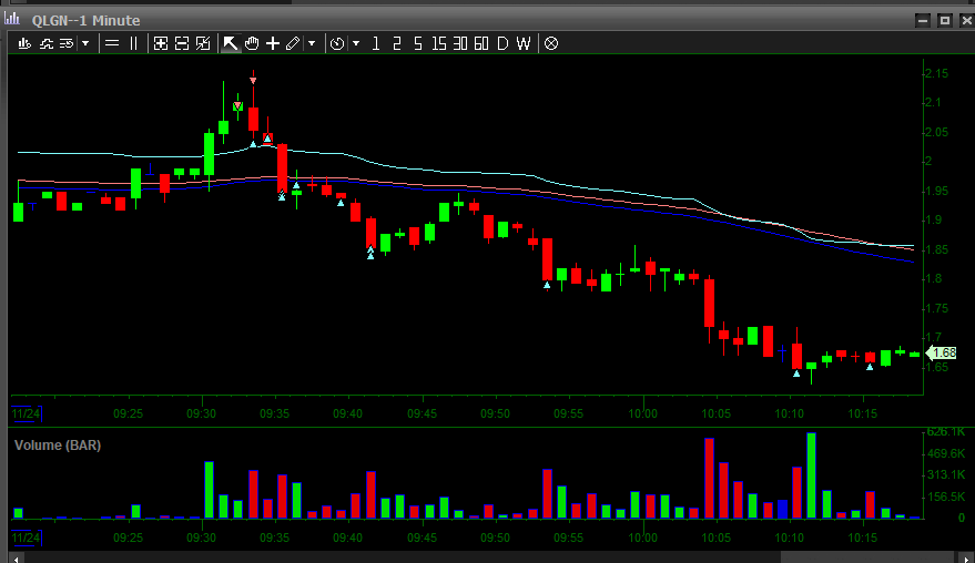 Edu Trades tweet media