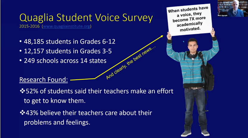 cmt215il's tweet photo. Catching up on some #AMLE21 conference sessions that I missed live- @rickwormeli2 always brings research & ties it to practical things we can do in our classrooms & I'm really enjoying this session on cultivating voice & choice! Student voice=7x's motivation!! 🤯 #mschat https://t.co/5OvnwC1fkd