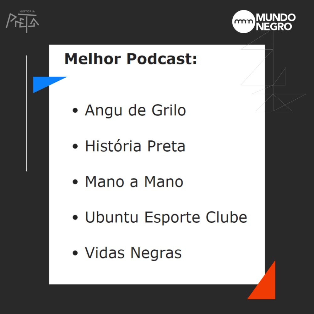 historiapreta's tweet photo. Ó quem foi indicado na categoria "Melhor Podcast" do Prêmio Mundo Negro 💁🏽‍♂️✨

E OLHA ESSE TIME!! Tenho nem roupa, cé louco.

vota lá: https://t.co/t7swpcFfNu https://t.co/dE8tyDx2U6