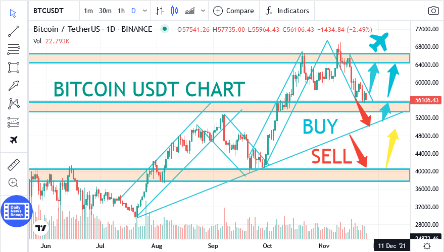 Take Moon Life tweet media