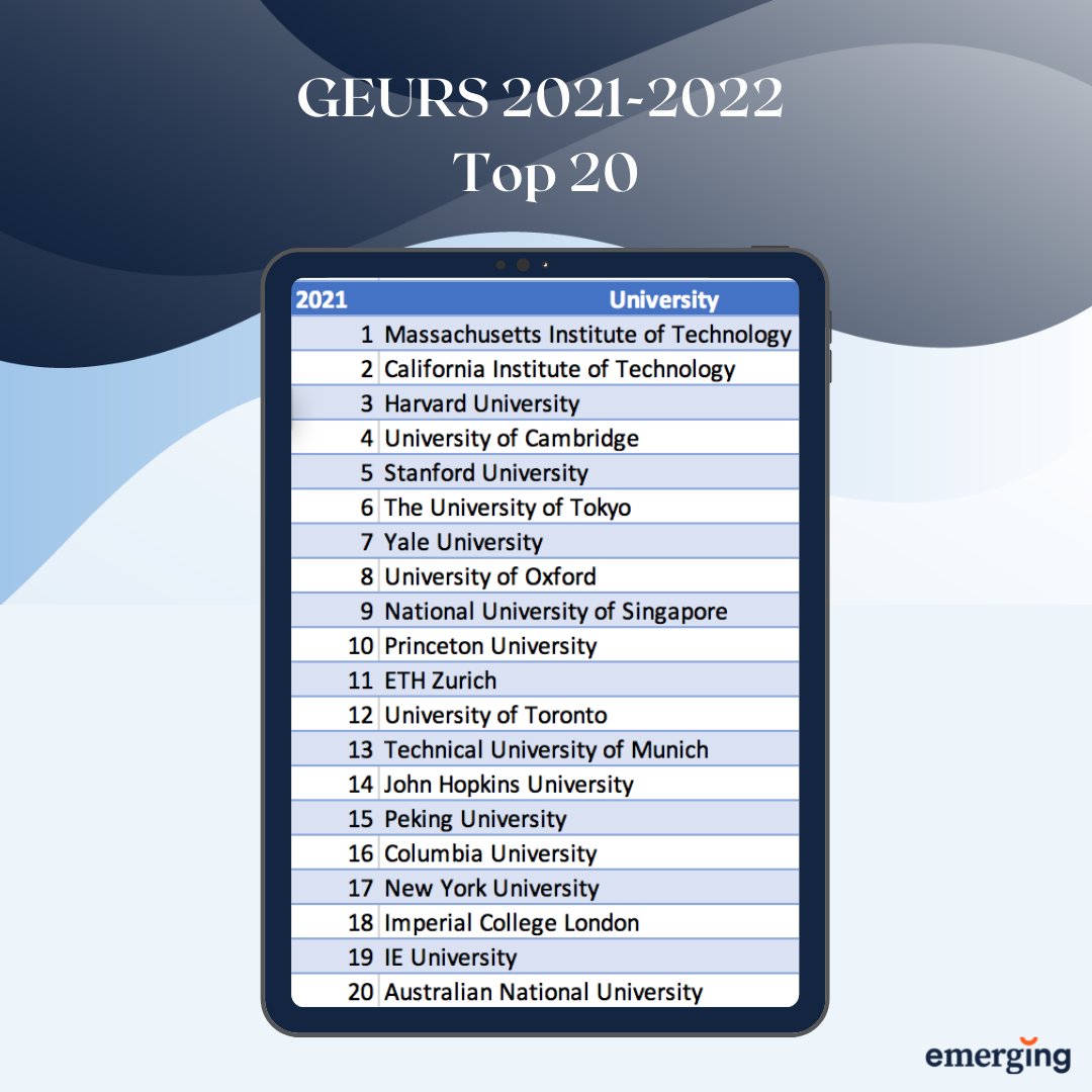 Emerging tweet media