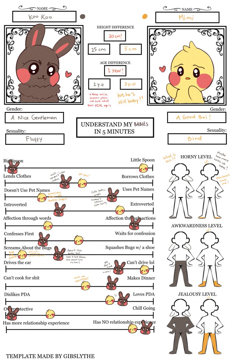 Did this for fun! A fun way to get to know Mimi and KooKoo :)