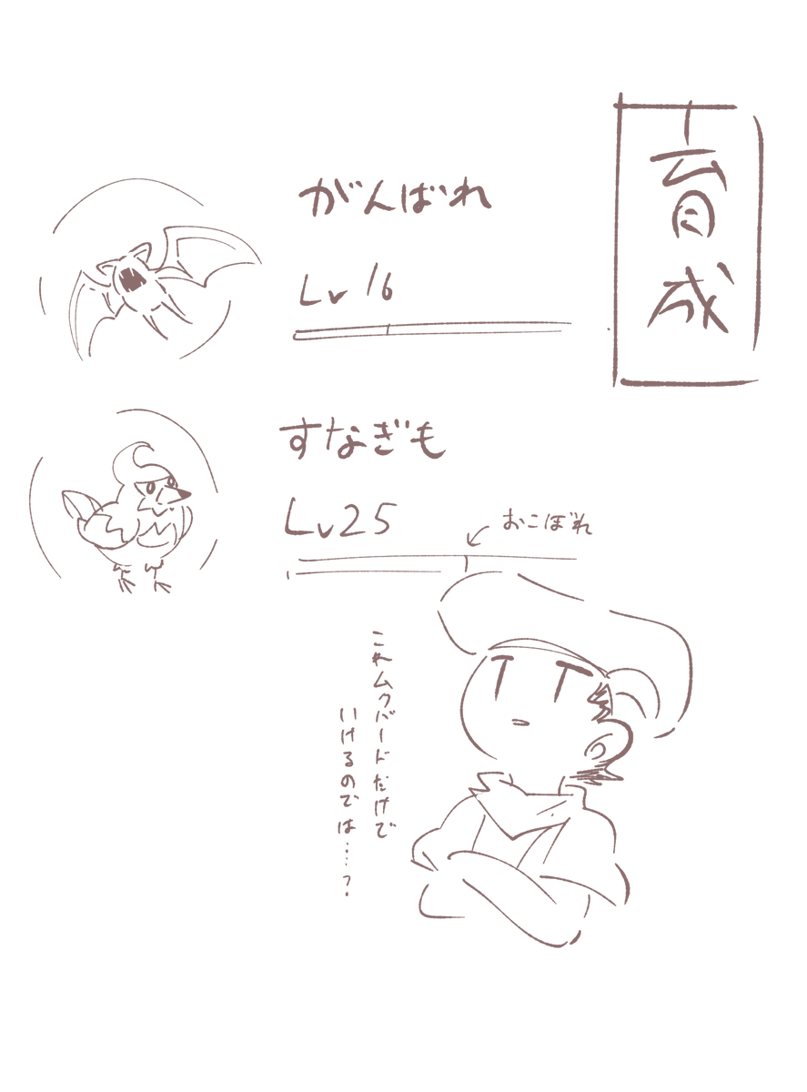 進捗 
